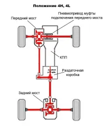 лампочка