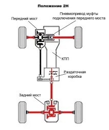 зелена
