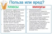 Морозиво пломбір - калорійність, корисні властивості, користь і шкода, опис калорійність