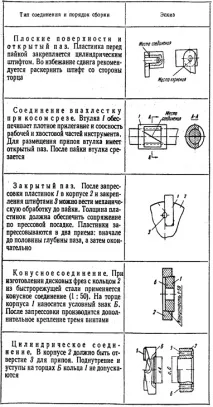 високоскоростни