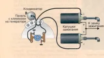 Трохи слушних порад з - кустарного - ремонту мототехніки - МІЙ МОТОЦИКЛ мототехніки