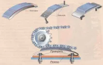 Трохи слушних порад з - кустарного - ремонту мототехніки - МІЙ МОТОЦИКЛ кустарного