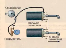 Трохи слушних порад з - кустарного - ремонту мототехніки - МІЙ МОТОЦИКЛ кустарного