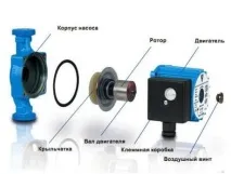 Як вибрати і підключити Насос для опалення будинку підключити