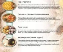 Народні засоби від кашлю та від нежитю засоби
