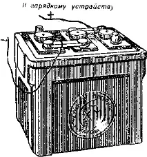 Несправності акумулятора, їх виявлення та усунення виявлення