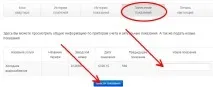 Інструкція з передачі показань лічильників ГУПС