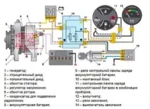 Немає зарядки на ВАЗ-2107 інжектор причини, ремонт ваз-2107