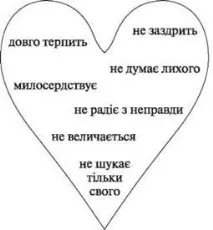 Новий Завіт сказав