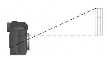 Об’єктив Canon Tilt Canon TS-E