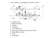 захранващия