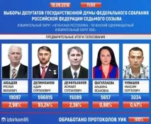 руспрес