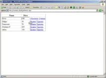 Огляд GridView огляд