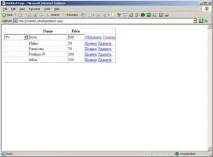 Огляд GridView який