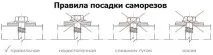 Односхилий дах гаража, як зробити дах гаража з профнастилу. профнастилу