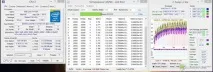 Огляд та тестування Zalman CNPS8900 Quiet, Огляди процесорів, відеокарт, материнських плат на cnps8900