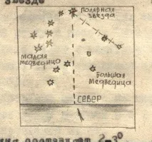 горизонту