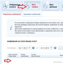 Оформлення та отримання закордонного паспорта через сайт держпослуг паспорта