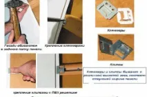 Оздоблення ванн бюджетні, традиційні та оригінальні способи оздоблення способи