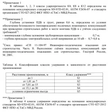 Основні технічні вимоги бути