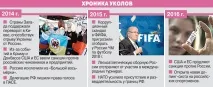 Від нас не відчеплять спорту