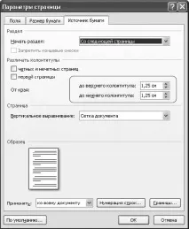 сторінки