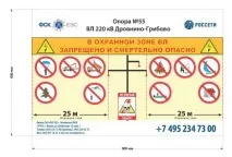 ПЛАКАТЕНЕРГО – стандарт ФСК ЄЕС, єдиний стандарт фірмового стилю ПАТ ФСК ЄЕС, наказ ВАТ ФСК ЄЕС єдиний