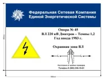 ПЛАКАТЕНЕРГО – стандарт ФСК ЄЕС, єдиний стандарт фірмового стилю ПАТ ФСК ЄЕС, наказ ВАТ ФСК ЄЕС стандарт