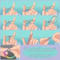 браслетів