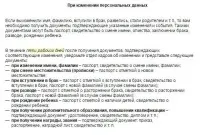 Зміна персональних даних працівника, Статті, Журнал «Кадрова справа» статті
