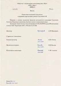 Зміна персональних даних працівника працівника