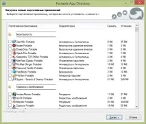 PortableApps як найкращий магазин додатків для Windows portableapps