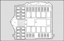 Запобіжники та реле Fiat Ducato, Base-ex реле