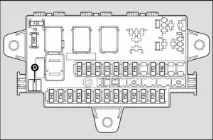 Запобіжники та реле Fiat Ducato, Base-ex fiat
