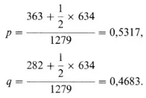Додаток 1 1990 Фогель Ф, Мотульський А мотульський