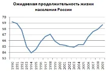 национален