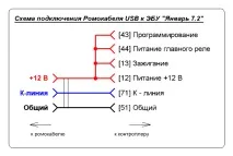 Прошиваємо Січень 7 січень