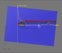 Програмний комплекс FlowVision, FlowVision - система моделювання руху рідини та газу руху