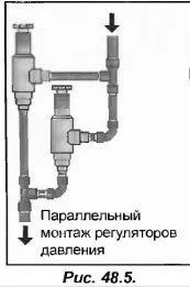 Регулятори тиску вкартері тиску