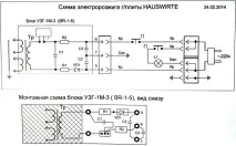 Ремонт газової плити своїми руками, Майстер Гвинтик газової