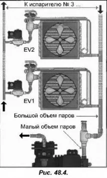 Регулятори тиску вкартері регулятори