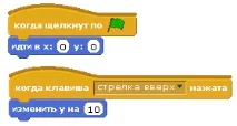 Робототехніка з пелюшок вперед
