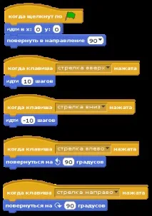 Робототехніка з пелюшок вліво