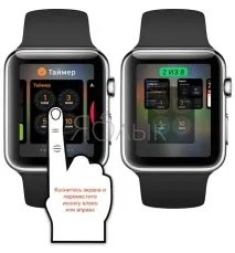 Як використовувати Dock на Apple Watch для перемикання між програмами, Новини Apple використовувати