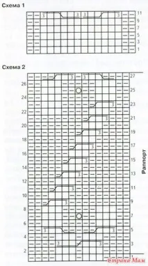 Сарафан-туніка спицями від Доповнила сарафан-туніка