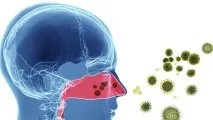 Слиз у горлі при вагітності – причини, як лікувати, безпечні засоби горлі