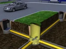 СНІП Зовнішні мережі водопроводу та каналізації споруди зовнішні