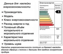 Сучасні холодильники абетка енергоспоживання сучасні