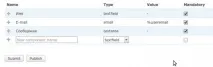Створення опитувань та зворотного зв’язку у Drupal за допомогою модуля Webform зворотного