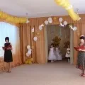 Сценарій концерту «День матері» концерту